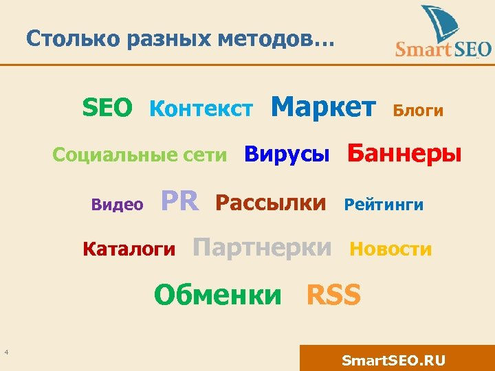 Столько разных методов… SEO Контекст Маркет Социальные сети Вирусы Видео PR Каталоги Рассылки Партнерки