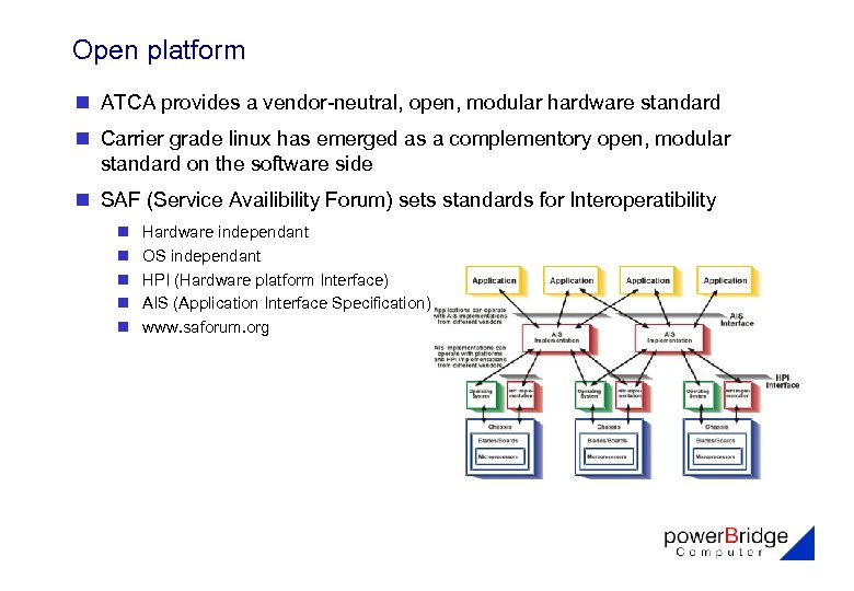 Open platform n ATCA provides a vendor-neutral, open, modular hardware standard n Carrier grade