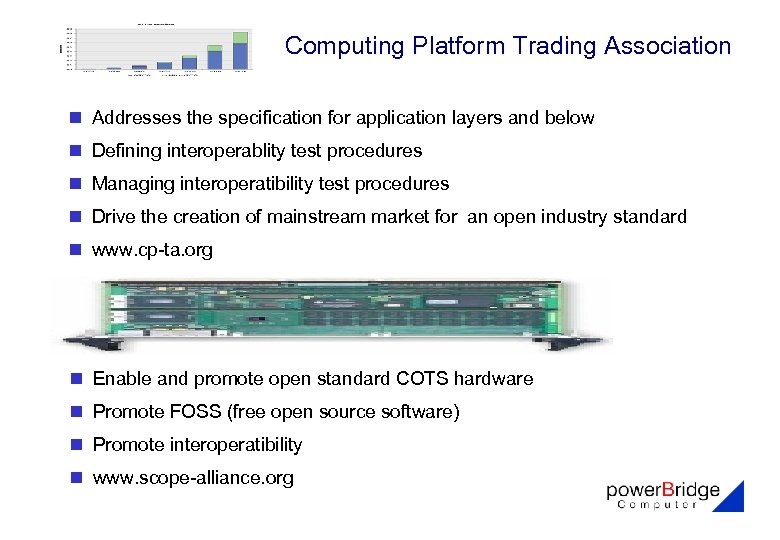 Computing Platform Trading Association n Addresses the specification for application layers and below n