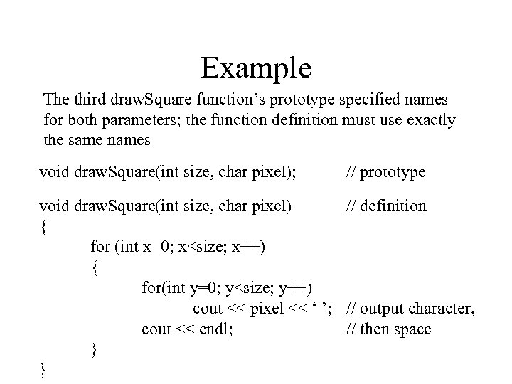 Example The third draw. Square function’s prototype specified names for both parameters; the function