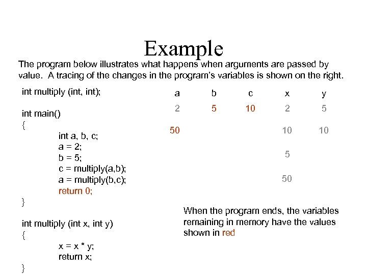 Example The program below illustrates what happens when arguments are passed by value. A