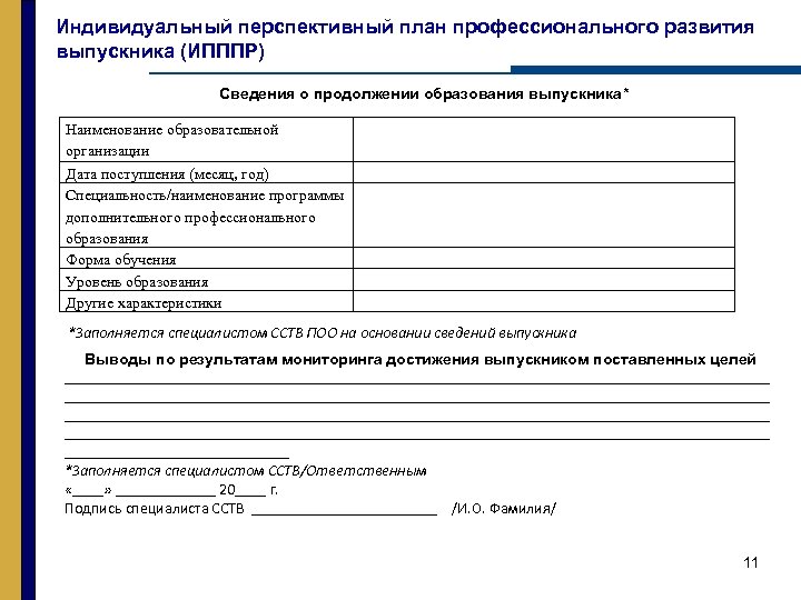 Индивидуальный перспективный план выпускника