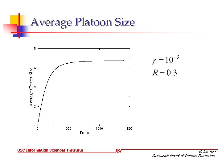Average Platoon Size USC Information Sciences Institute ISI K. Lerman Stochastic Model of Platoon