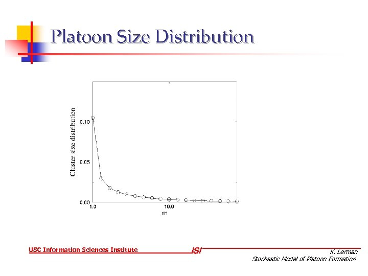 Platoon Size Distribution USC Information Sciences Institute ISI K. Lerman Stochastic Model of Platoon