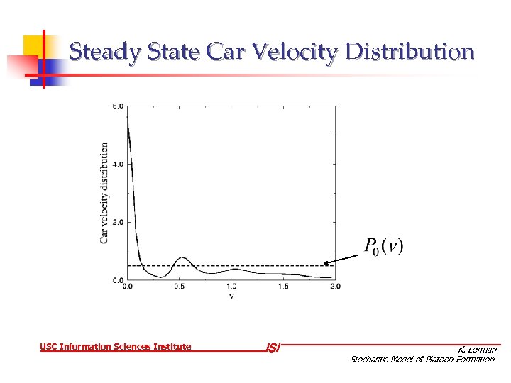 Steady State Car Velocity Distribution USC Information Sciences Institute ISI K. Lerman Stochastic Model