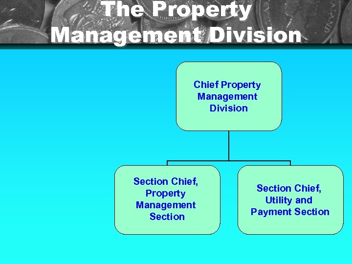 The Property Management Division Chief Property Management Division Section Chief, Property Management Section Chief,