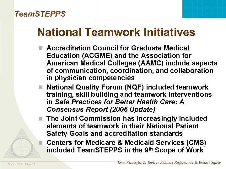 Team. STEPPS National Teamwork Initiatives n Accreditation Council for Graduate Medical Education (ACGME) and