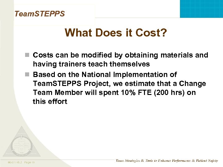 Team. STEPPS What Does it Cost? n Costs can be modified by obtaining materials