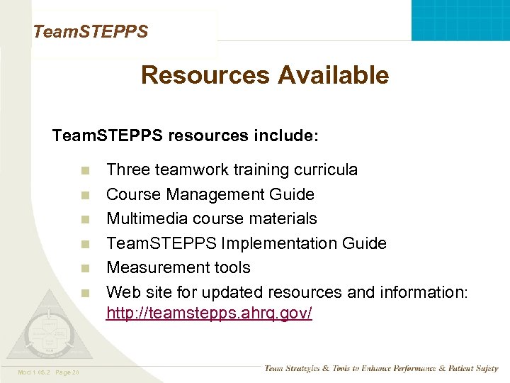 Team. STEPPS Resources Available Team. STEPPS resources include: n n n Mod 1 05.