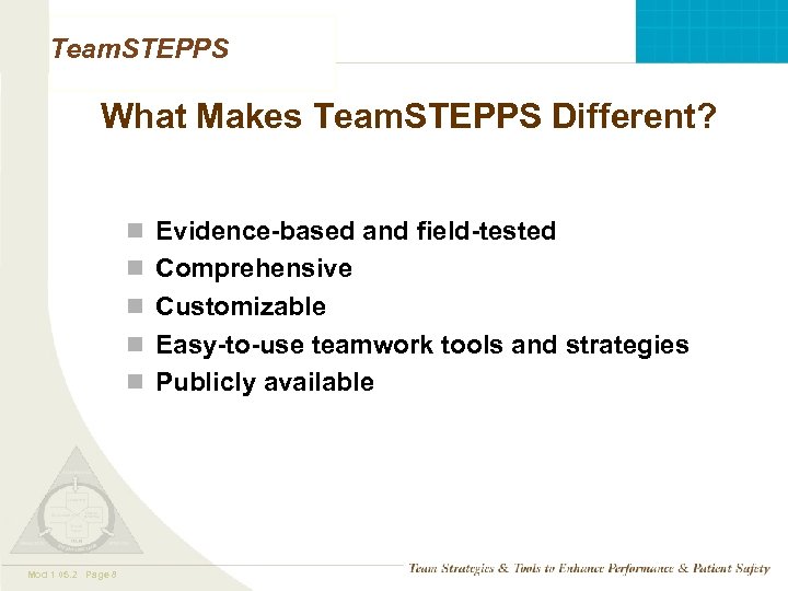 Team. STEPPS What Makes Team. STEPPS Different? n Evidence-based and field-tested n Comprehensive n