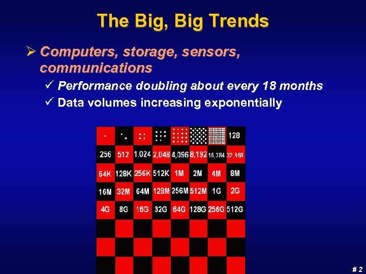 The Big, Big Trends Ø Computers, storage, sensors, communications ü Performance doubling about every