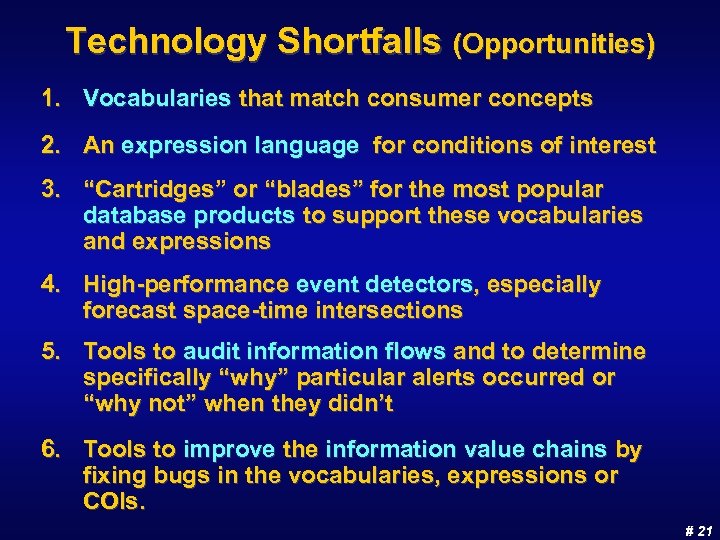 Technology Shortfalls (Opportunities) 1. Vocabularies that match consumer concepts 2. An expression language for