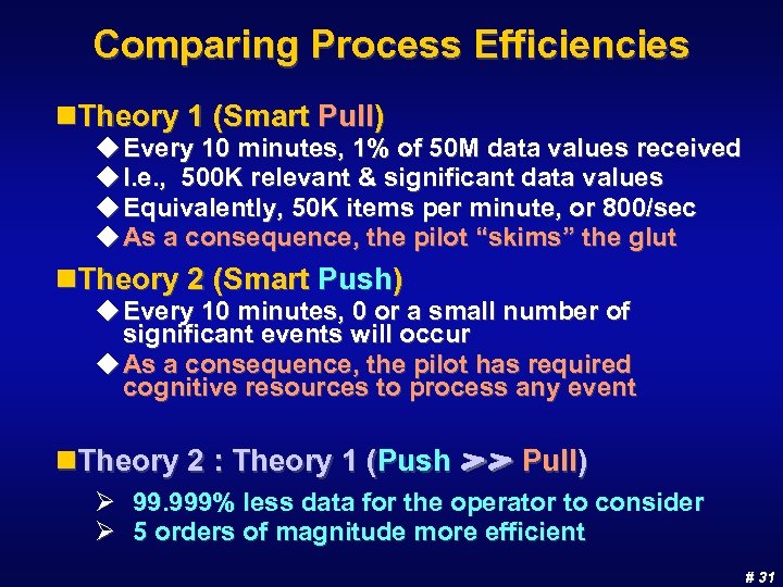 Comparing Process Efficiencies n. Theory 1 (Smart Pull) u Every 10 minutes, 1% of