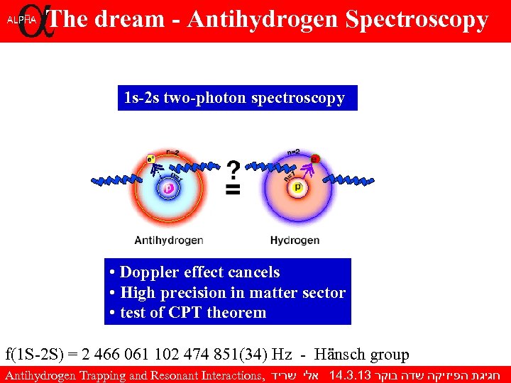 The dream - Antihydrogen Spectroscopy 1 s-2 s two-photon spectroscopy • Doppler effect cancels