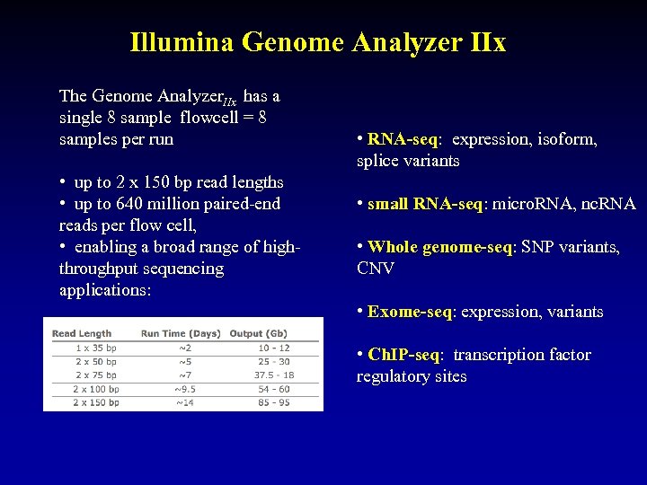 Illumina Genome Analyzer IIx The Genome Analyzer. IIx has a single 8 sample flowcell