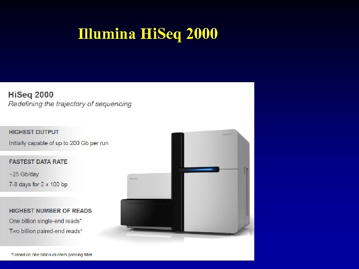 Illumina Hi. Seq 2000 