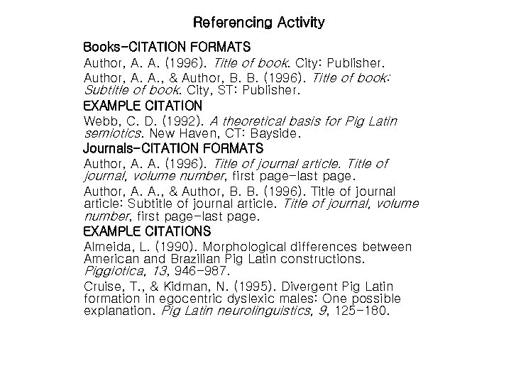 Referencing Activity Books-CITATION FORMATS Author, A. A. (1996). Title of book. City: Publisher. Author,