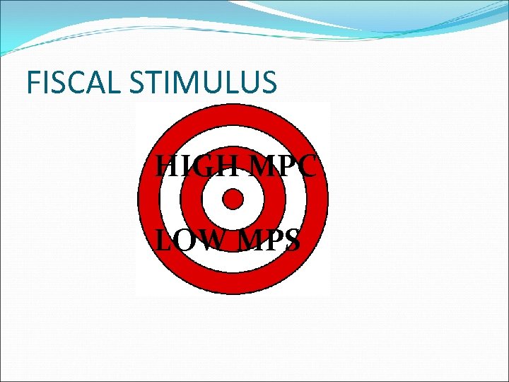 FISCAL STIMULUS HIGH MPC LOW MPS 