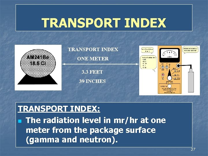 TRANSPORT INDEX ONE METER 3. 3 FEET 39 INCHES TRANSPORT INDEX: n The radiation