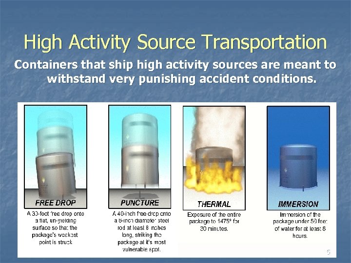 High Activity Source Transportation Containers that ship high activity sources are meant to withstand