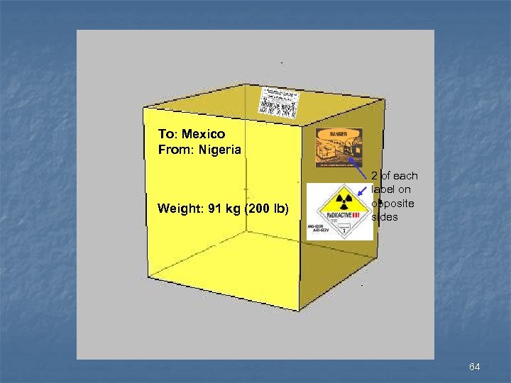 To: Mexico From: Nigeria Weight: 91 kg (200 lb) 2 of each label on