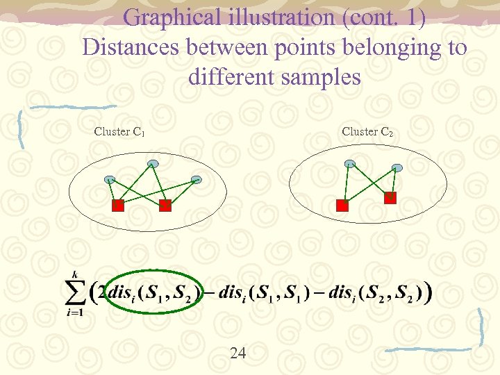 Graphical illustration (cont. 1) Distances between points belonging to different samples Cluster C 1