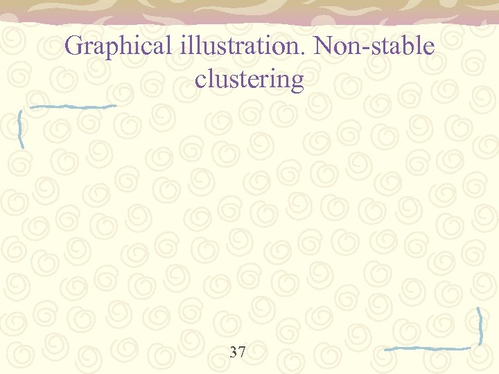 Graphical illustration. Non-stable clustering 37 