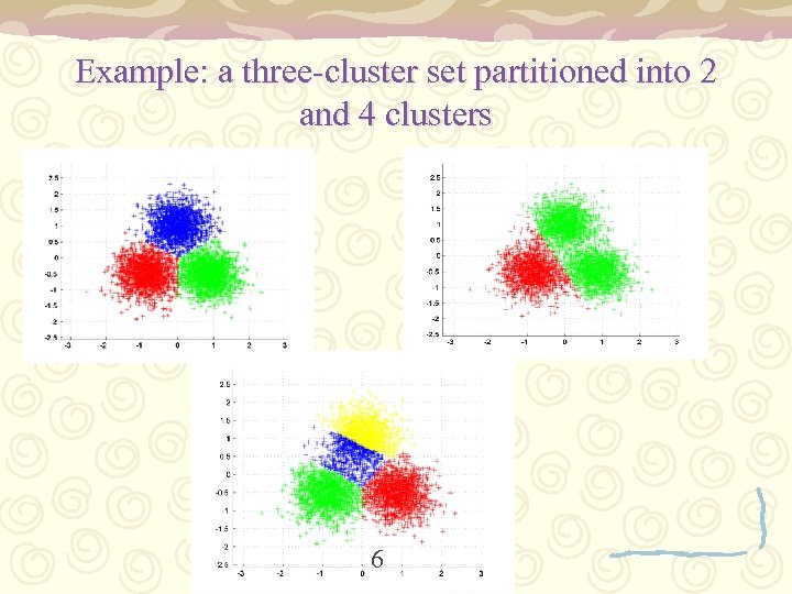 Example: a three-cluster set partitioned into 2 and 4 clusters 6 