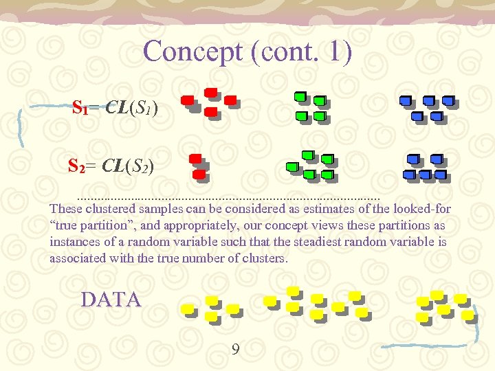 Concept (cont. 1) S 1= CL(S 1) S 2= CL(S 2) ……………………………………… These clustered