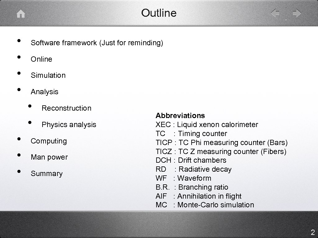 Outline • • Software framework (Just for reminding) Online Simulation Analysis • • •