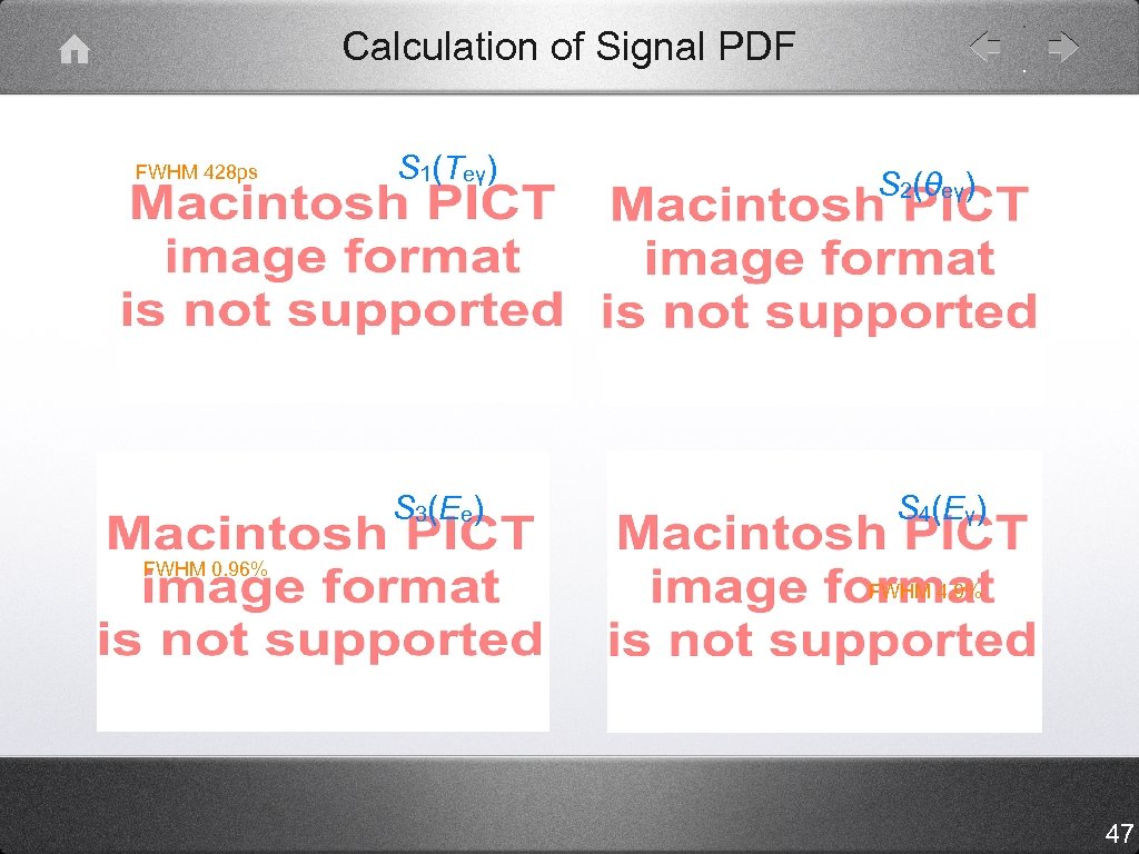 Calculation of Signal PDF FWHM 428 ps S 1(Teγ) S 3(Ee) FWHM 0. 96%