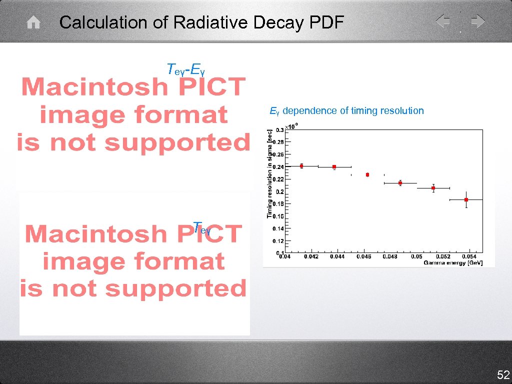Calculation of Radiative Decay PDF Teγ-Eγ Eγ dependence of timing resolution Teγ 52 