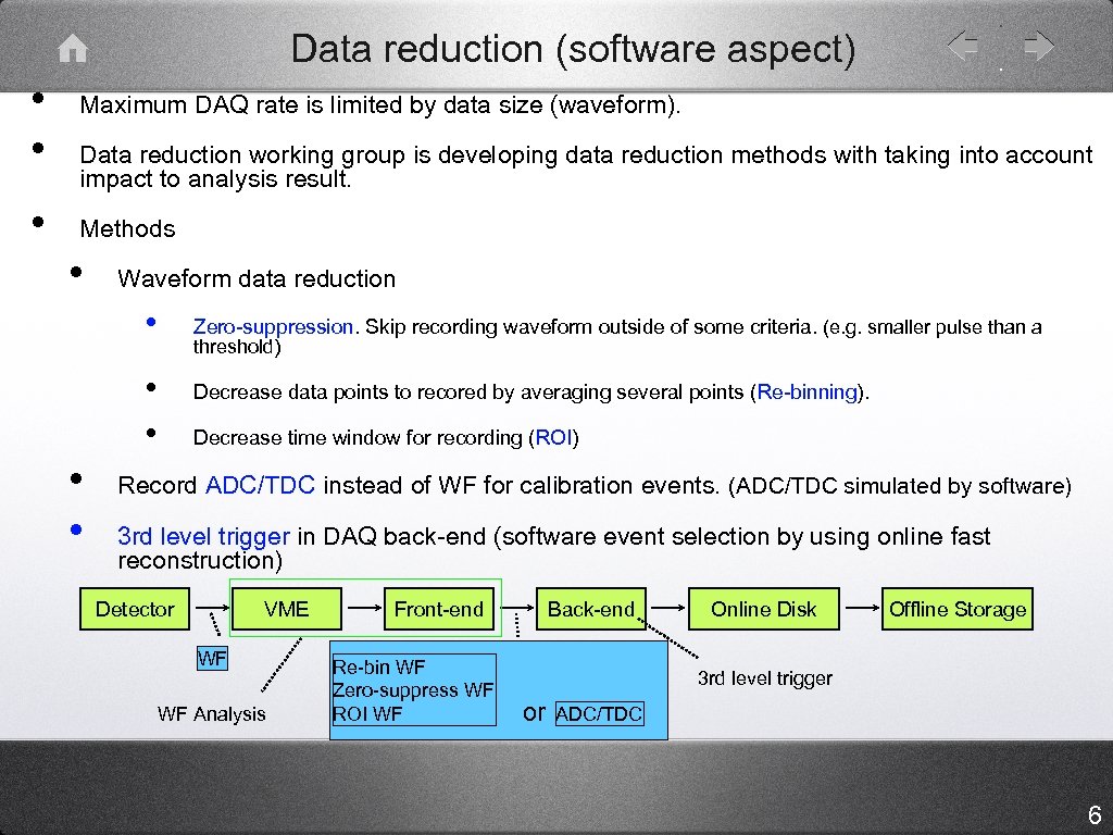 Data reduction (software aspect) • • • Maximum DAQ rate is limited by data