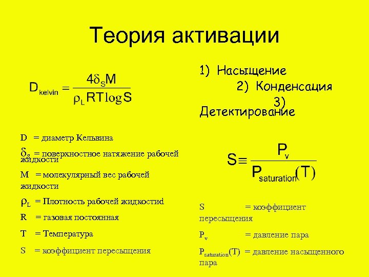 Теория активации 1) Насыщение 2) Конденсация 3) Детектирование D = диаметр Кельвина d. S