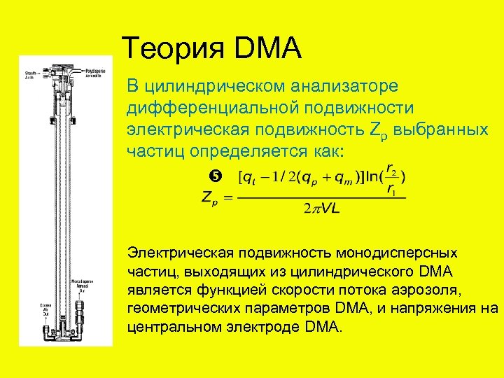 Теория DMA В цилиндрическом анализаторе дифференциальной подвижности электрическая подвижность Zp выбранных частиц определяется как: