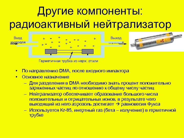Другие компоненты: радиоактивный нейтрализатор Вход аэрозоля - + - -+ + - + +