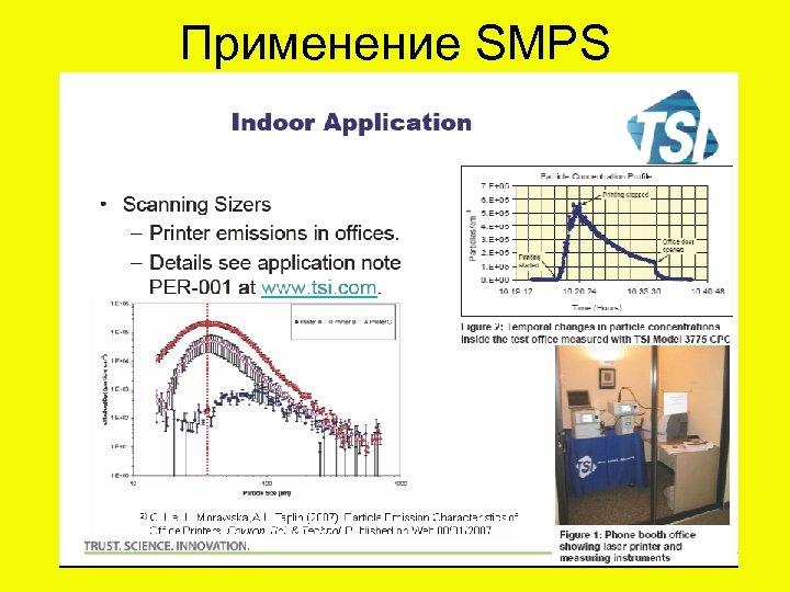 Применение SMPS 