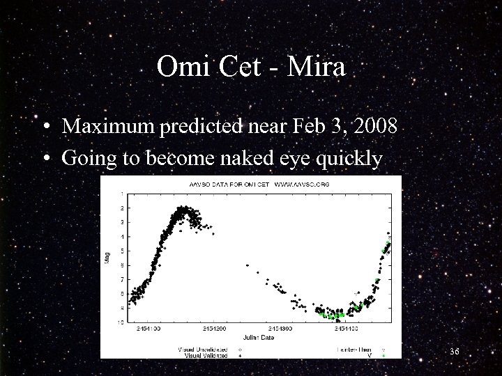 Omi Cet - Mira • Maximum predicted near Feb 3, 2008 • Going to