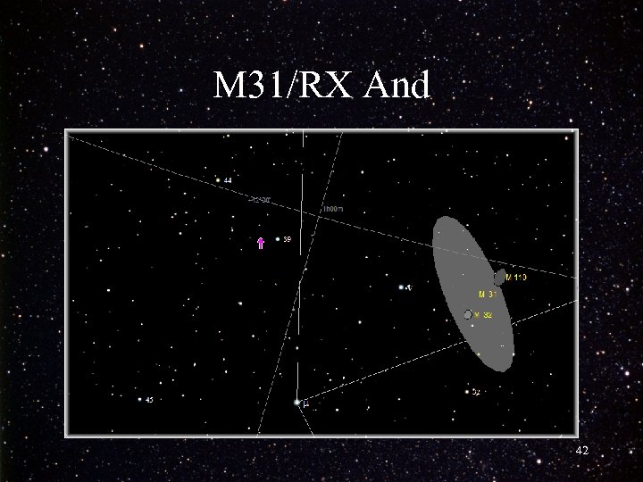 M 31/RX And 42 