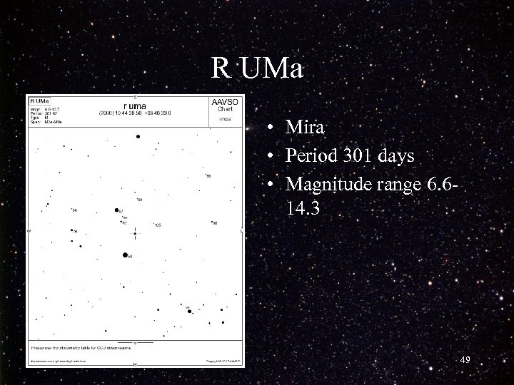 R UMa • Mira • Period 301 days • Magnitude range 6. 614. 3