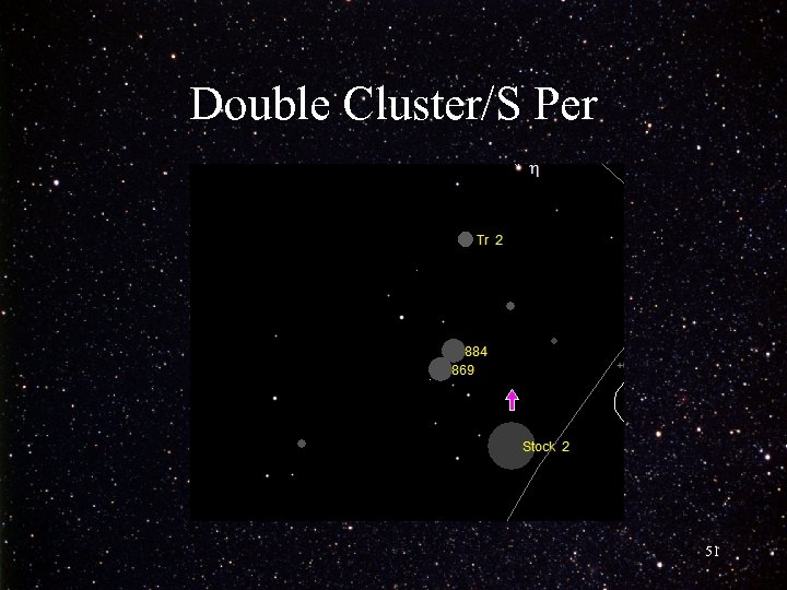 Double Cluster/S Per 51 