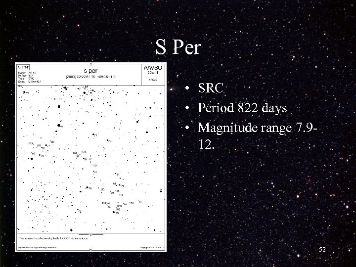 S Per • SRC • Period 822 days • Magnitude range 7. 912. 52