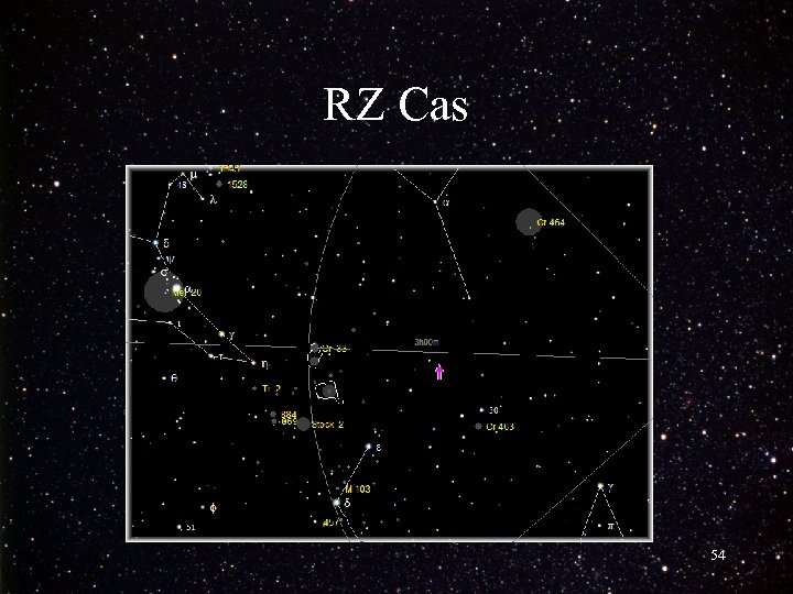 RZ Cas 54 