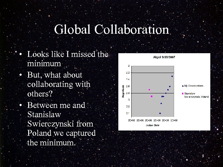 Global Collaboration • Looks like I missed the minimum • But, what about collaborating