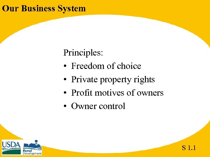 Our Business System Principles: • Freedom of choice • Private property rights • Profit