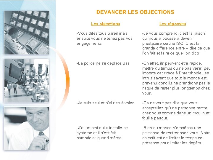 DEVANCER LES OBJECTIONS Les objections Les réponses -Vous dites tous pareil mais ensuite vous