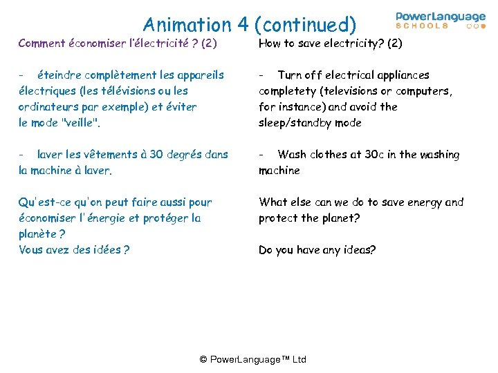 Animation 4 (continued) Comment économiser l’électricité ? (2) How to save electricity? (2) -