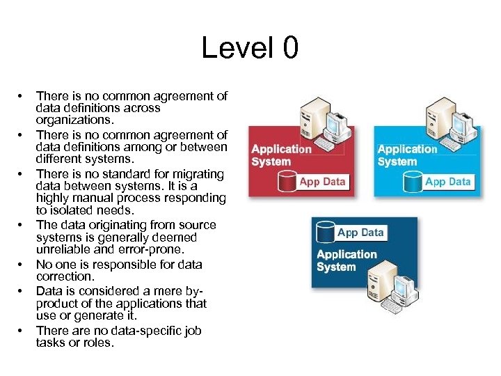 Level 0 • • There is no common agreement of data definitions across organizations.