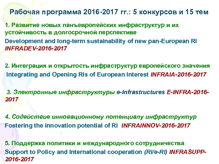 Рабочая программа 2016 -2017 гг. : 5 конкурсов и 15 тем 1. Развитие новых
