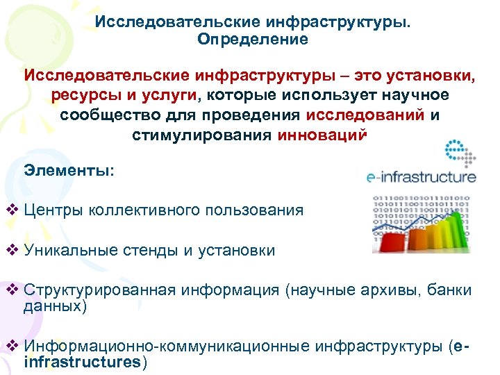 Исследовательские инфраструктуры. Определение Исследовательские инфраструктуры – это установки, ресурсы и услуги, которые использует научное